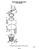 Pump and motor