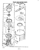Pump and motor