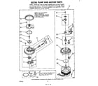 Whirlpool DU7500XL0 pump and motor diagram