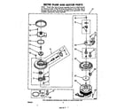 Whirlpool DU4000XL0 pump and motor diagram