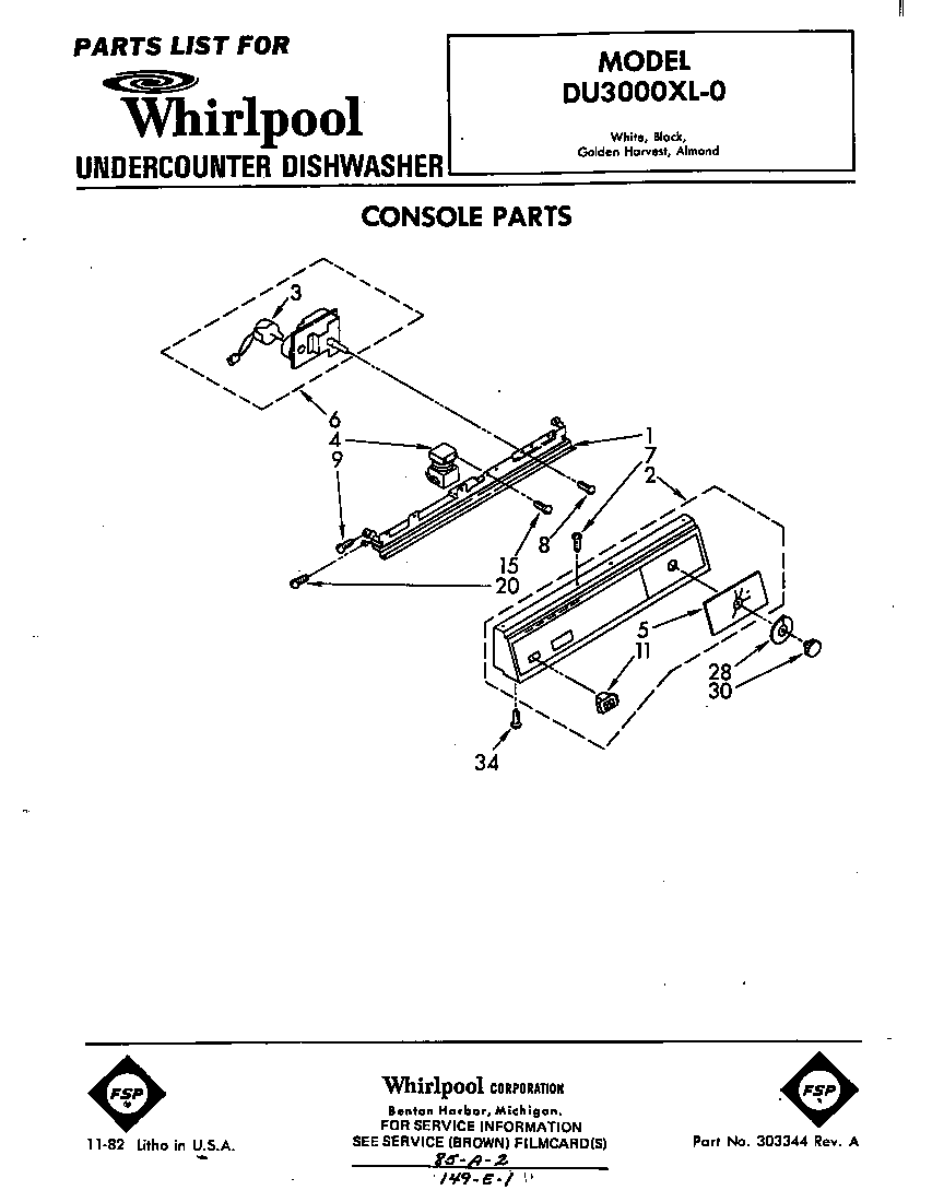 Console