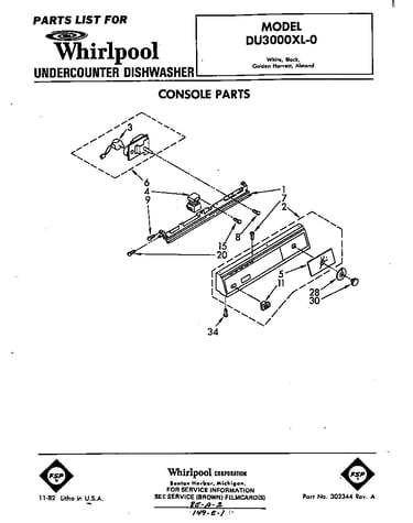 Console