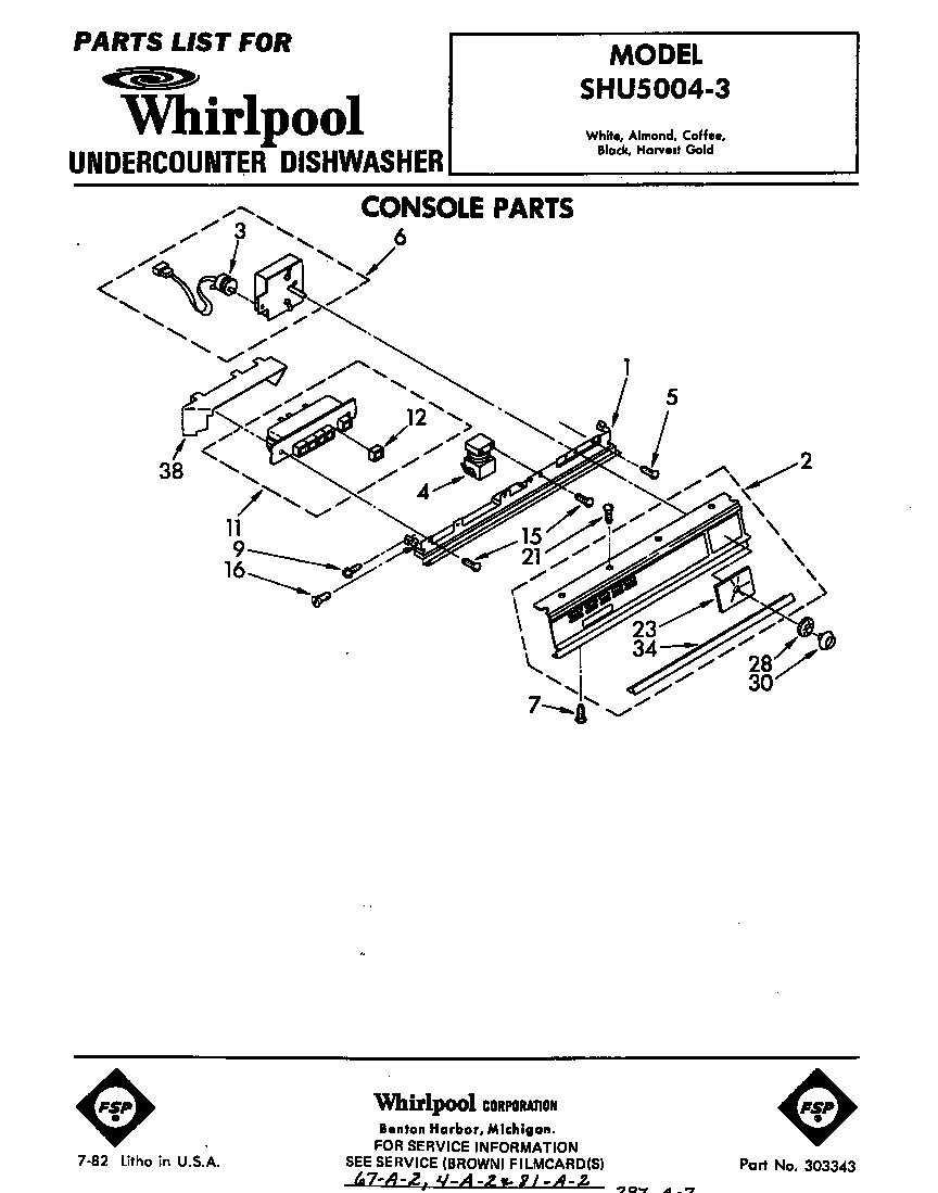Console