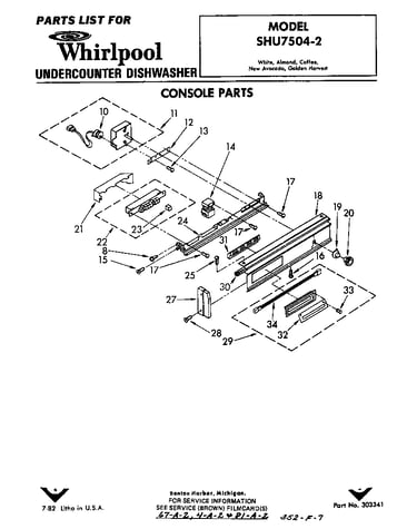 Console