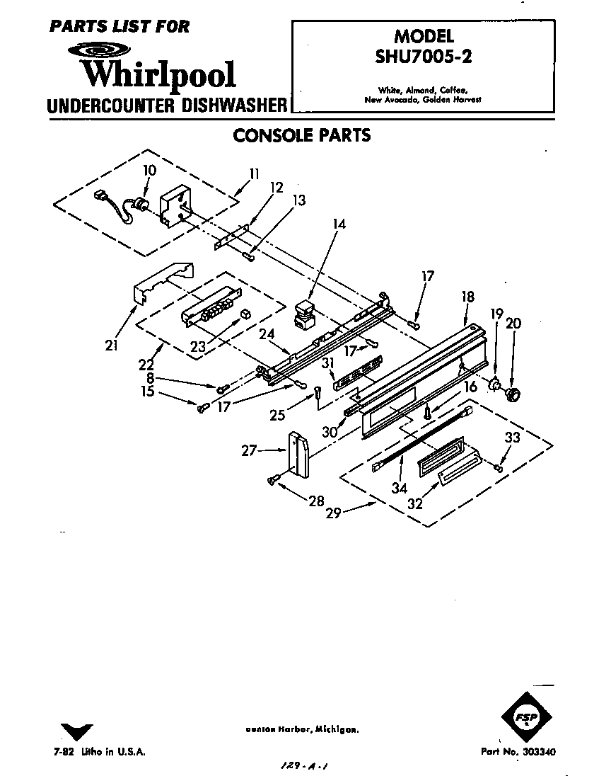 Console