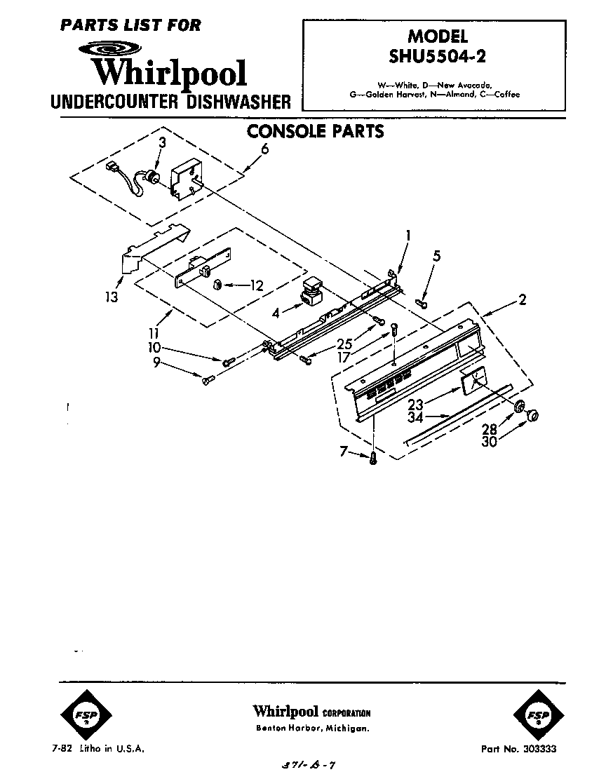 Console