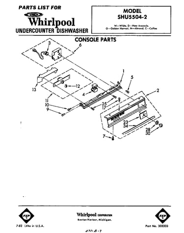 Console