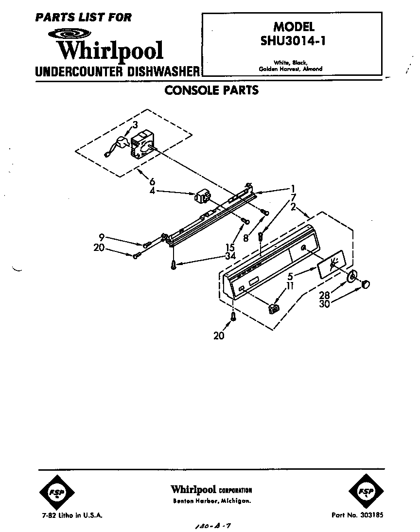 Console