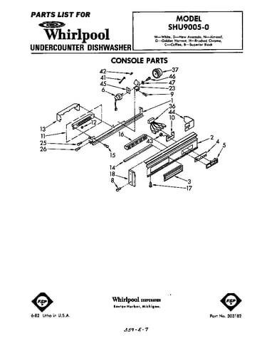 Console