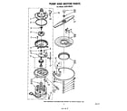 Whirlpool GSHF7884P1 pump and motor diagram