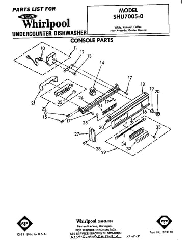 Console