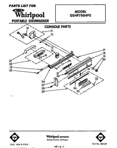 Console