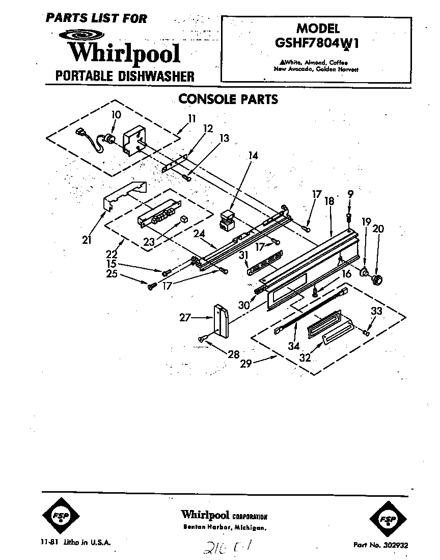 Console