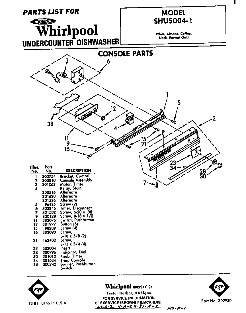 Console