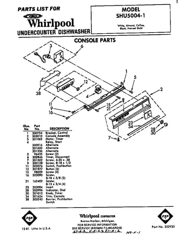 Console