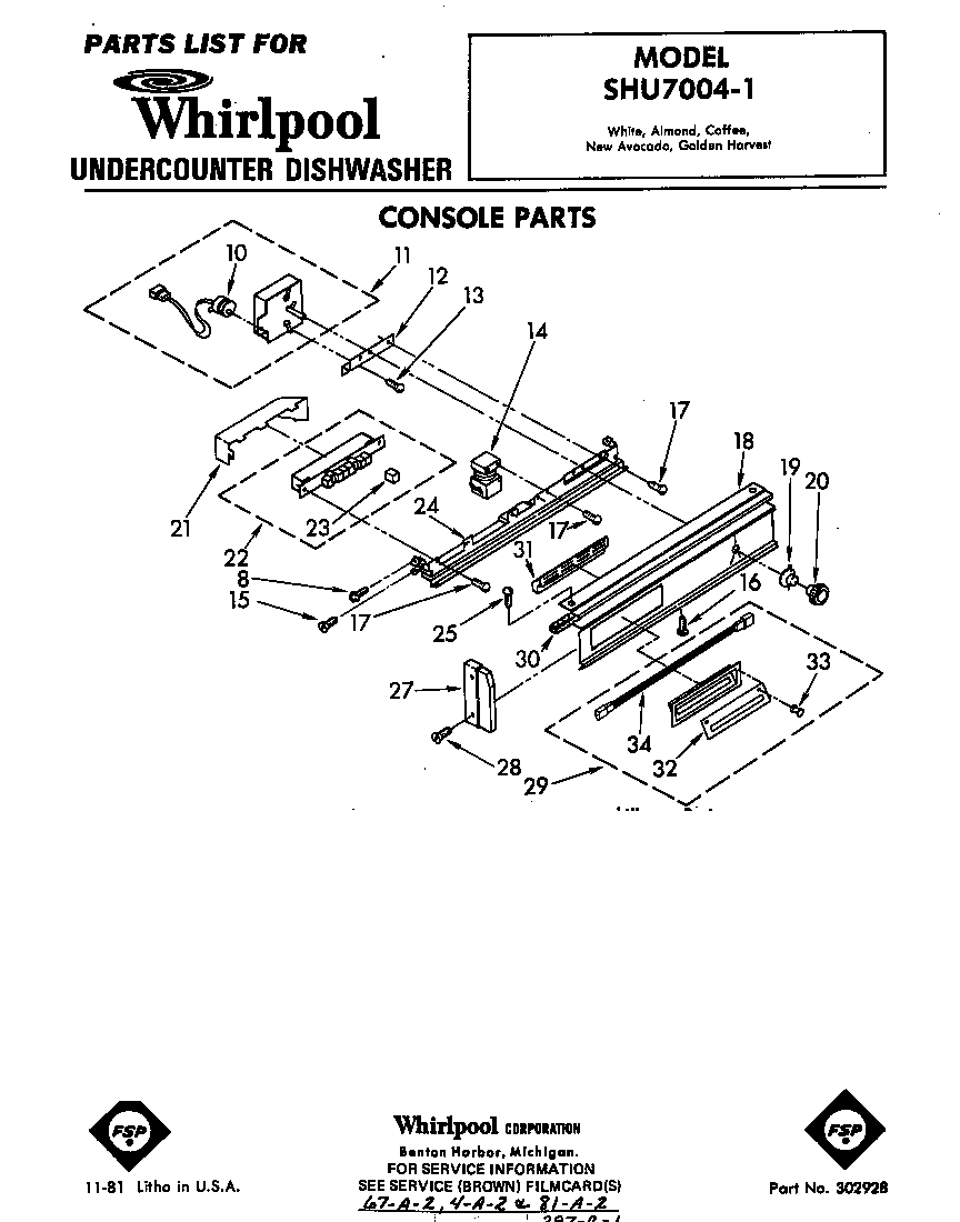 Console