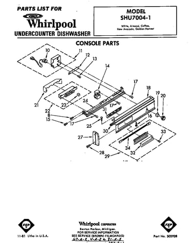 Console