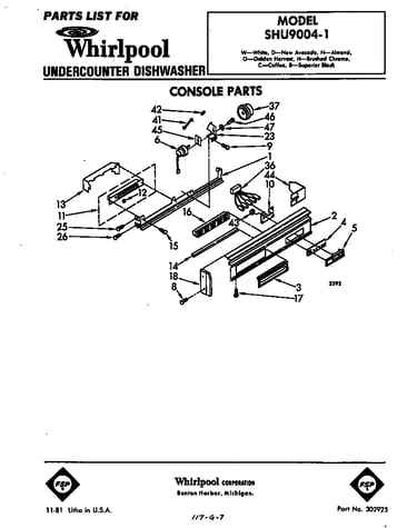 Console