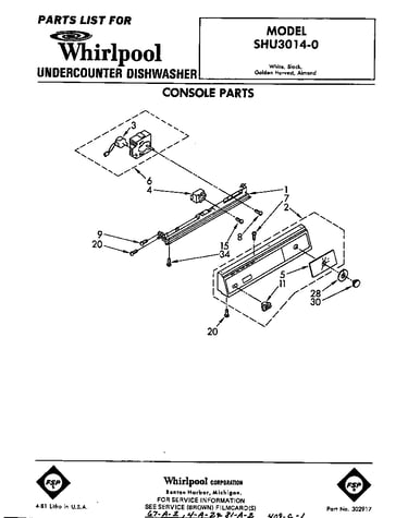 Console
