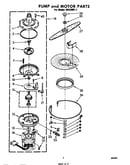 Pump and motor