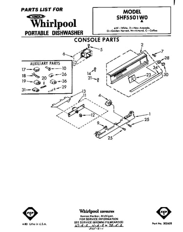 Console