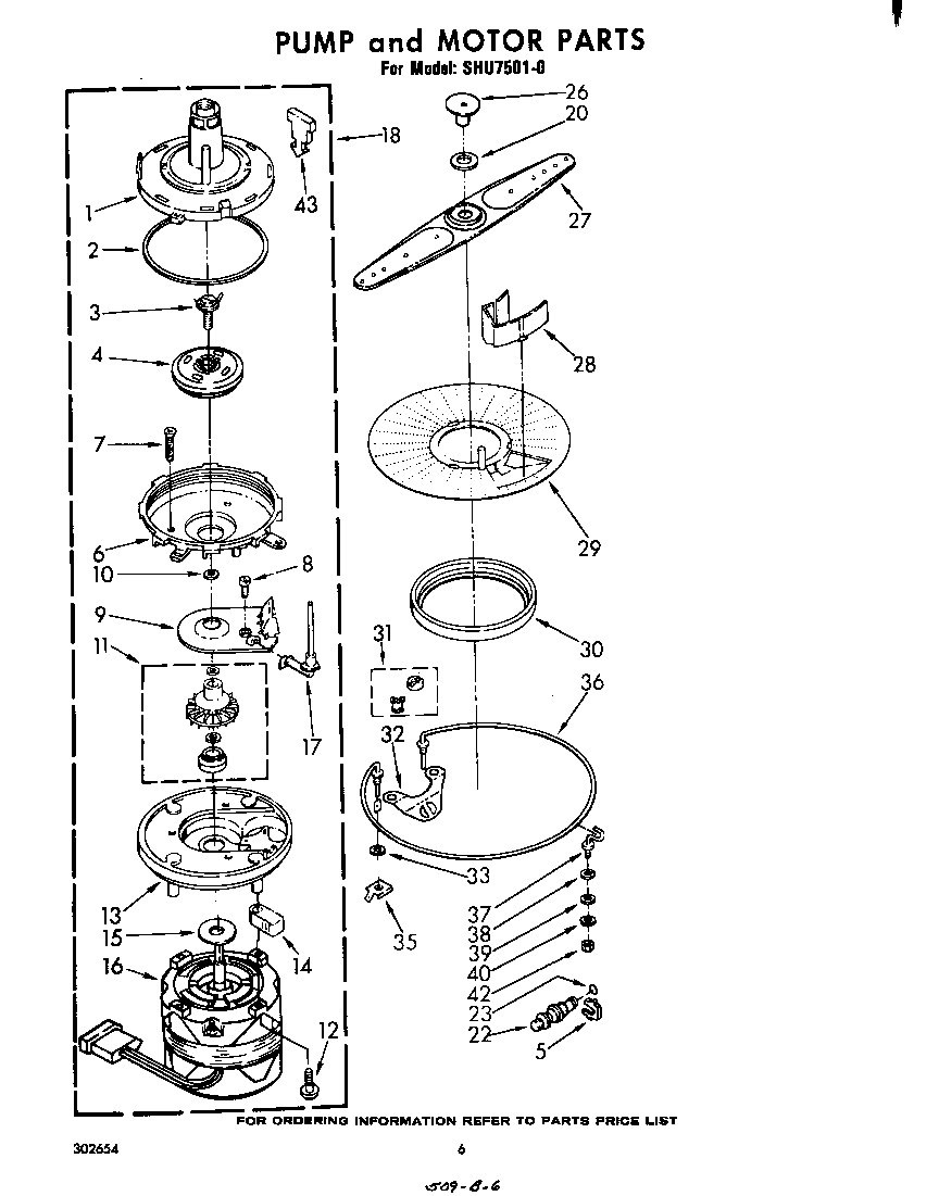 PUMP AND MOTOR