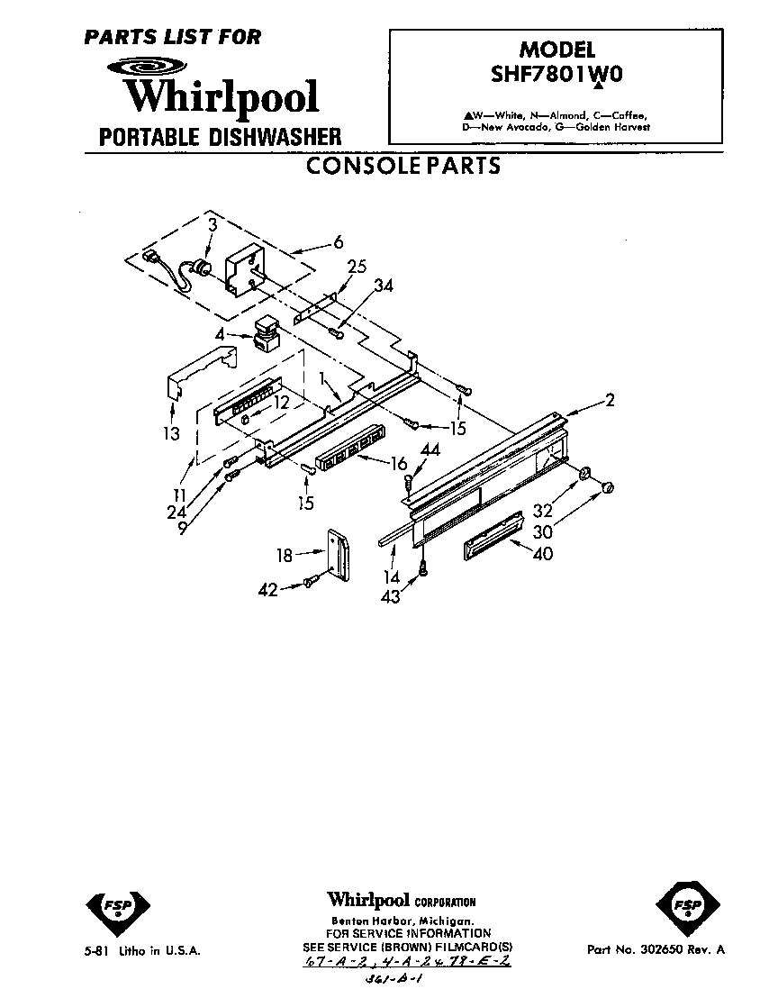 Console