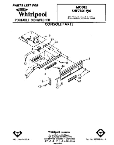 Console