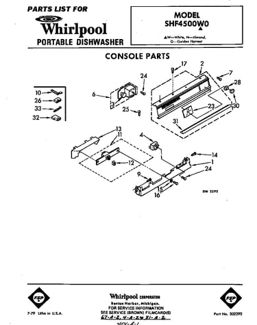 Console