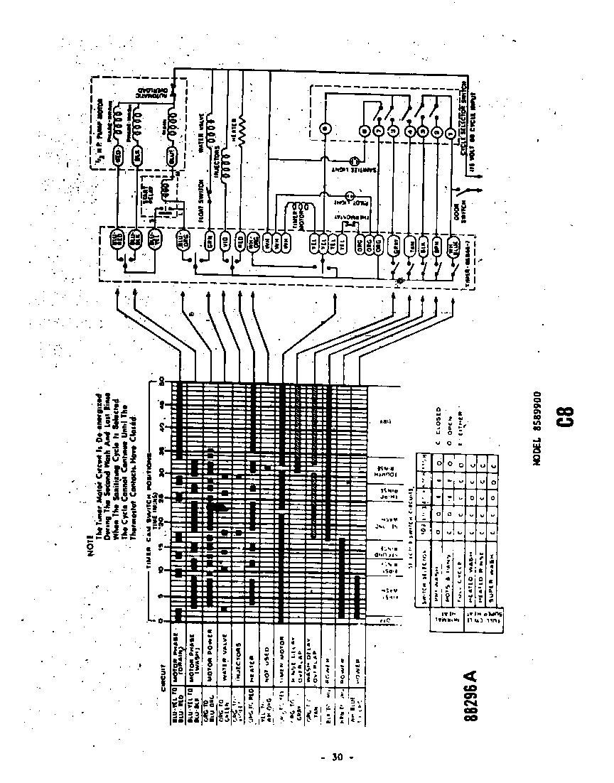 SCHEMATICS