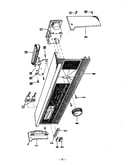^control panel