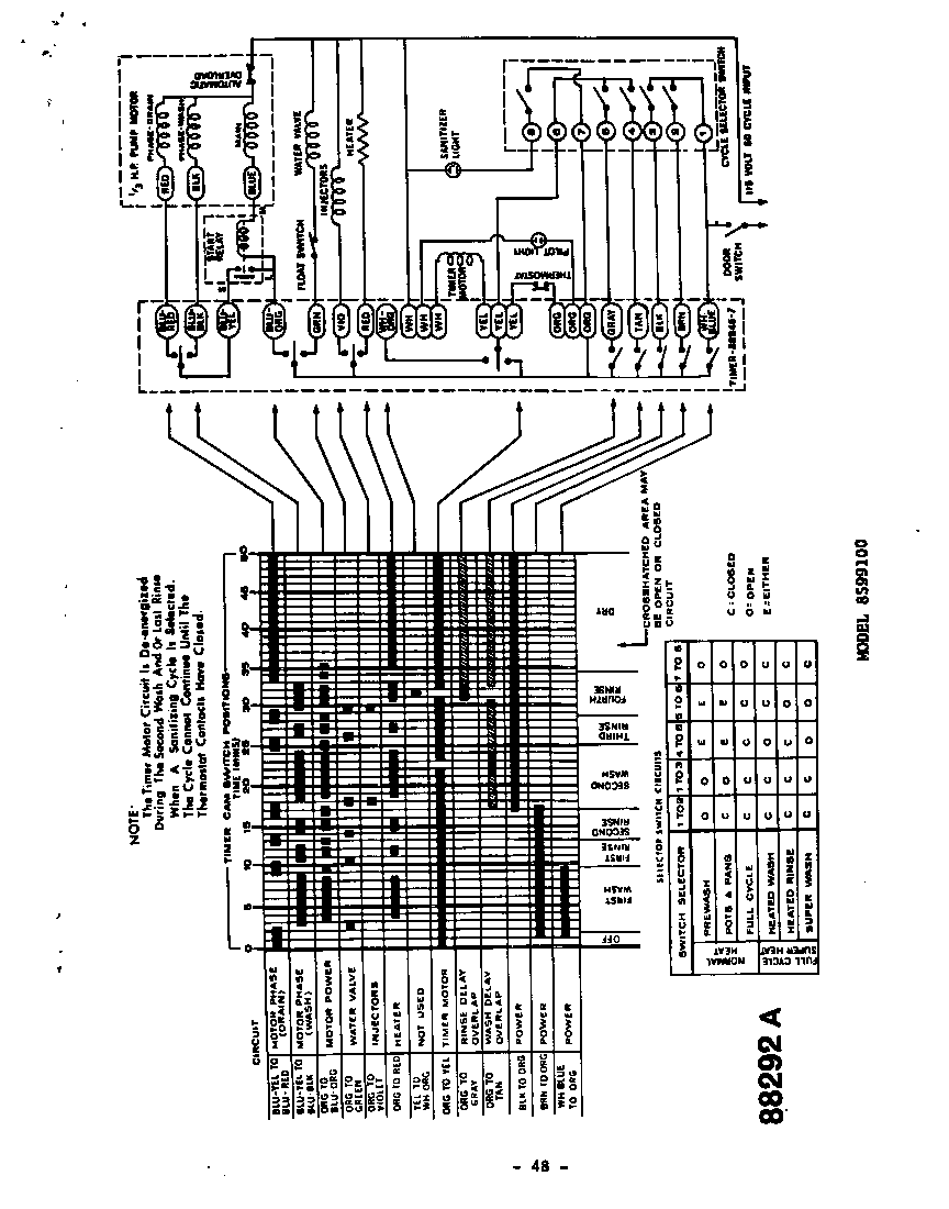 SCHEMATICS