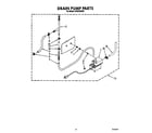 Whirlpool JVGC535W0 drain pump diagram