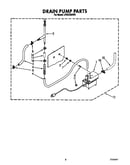 Drain pump