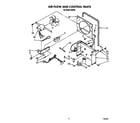 Whirlpool D50A0 air flow and control parts diagram