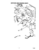 Air flow and control parts