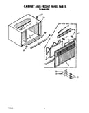 Cabinet and front panel