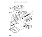 Whirlpool BFR101 air flow and control diagram