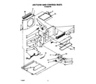 Whirlpool BFR81 air flow and control diagram