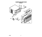 Whirlpool RE81 cabinet and front diagram