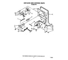 Whirlpool D401 air flow and control parts diagram