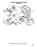 Air flow and control parts