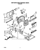 Air flow and control
