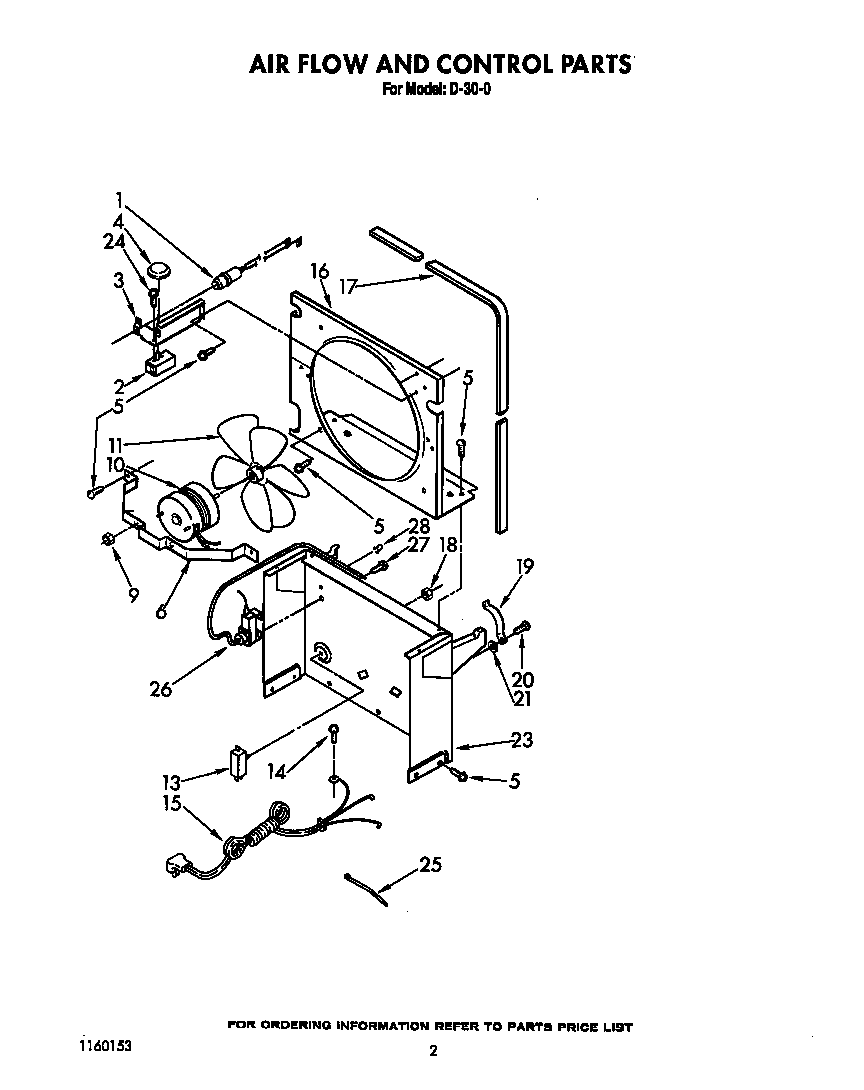 Air flow and control parts