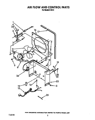 Air flow and control parts