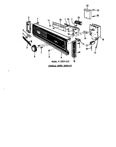 ^console panel