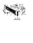 ^console panel