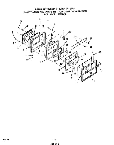 Oven door