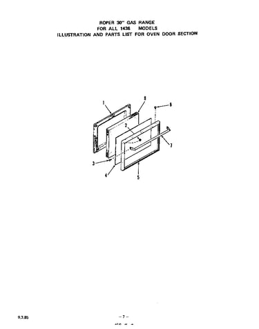 Oven door