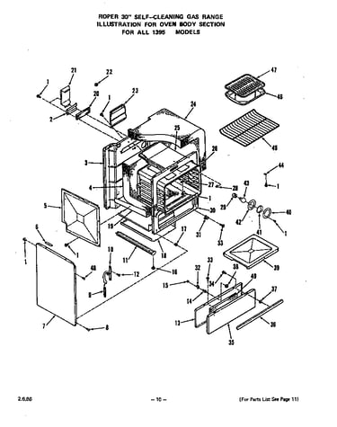 Oven body